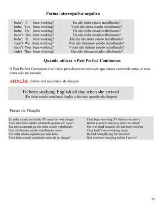 Forma interrogativa-negativa

   hadn't    I     been working?                Eu não tinha estado trabalhando?
   hadn't   You    been working?               Você não tinha estado trabalhando?
   hadn't    He    been working?                Ele não tinha estado trabalhando?
   hadn't    She   been working?                Ela não tinha estado trabalhando?
   hadn't    It    been working?              Ele/ela não tinha estado trabalhando?
   hadn't   We     been working?              Nós não tínhamos estado trabalhando?
   hadn't   You    been working?              Vocês não tinham estado trabalhando?
   hadn't   They   been working?               Eles não tinham estado trabalhando?

                           Quando utilizar o Past Perfect Continuous
O Past Perfect Continuous é utilizado para descrever uma ação que estava ocorrendo antes de uma
outra ação no passado.

ATENÇÃO:: ênfase está no período de duração


          I'd been studying English all day when she arrived
            (Eu tinha estado estudando Inglês o dia todo quando ela chegou)


Frases de Fixação

Eu tinha estado assistindo TV antes de você chegar       I had been watching TV before you arrive
Você não tinha estado estudando quando ele ligou?        Hadn't you been studying when he called?
Ela estava cansada pq ela tinha estado trabalhando       She was tired because she had been working
Eles não tinham estado trabalhando muito                 They hadn't been working much
Ele tinha estado jogando por uma hora                    He had been playing for one hour
Você tinha estado estudando antes de eu chegar?          Had you been studying before I arrive?




                                                                                                      65
 