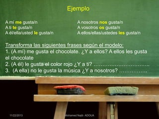 Ejemplo
A mí me gusta/n
A ti te gusta/n
A él/ella/usted le gusta/n

A nosotros nos gusta/n
A vosotros os gusta/n
A ellos/ellas/ustedes les gusta/n

Transforma las siguientes frases según el modelo:
1. (A mí) me gusta el chocolate. ¿Y a ellos? A ellos les gusta
el chocolate
2. (A él) le gusta el color rojo ¿Y a ti? …………………………..
3. (A ella) no le gusta la música ¿Y a nosotros? …………….

11/22/2013

Mohamed Najib ADOUA

 