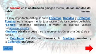 •Un fonema es la abstracción (imagen mental) de los sonidos del 
habla humana. 
Es muy importante distinguir entre Fonemas, Sonidos y Grafemas: 
Fonema: es la imagen mental (abstracción) de los sonidos del habla. 
•Sonido: fenómeno producido al vibrar las cuerdas vocales 
del aparato fonador. 
•Grafema (Grafía o Letra): es la representación escrita (letra) de un 
sonido. 
La Fonología estudia los fonemas, la Fonética sonidos y 
la Caligrafía grafemas. 
Volver 
 