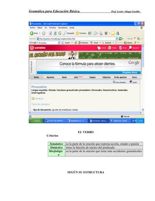 Gramática para Educación Básica. Prof. Lester Aliaga Castillo
EL VERBO
Criterios
SEGÚN SU ESTRUCTURA
Semántico es la parte de la oración que expresa acción, estado o pasión
Sintáctico tiene la función de núcleo del predicado
Morfológic
o
es la parte de la oración que tiene más accidentes gramaticales
 