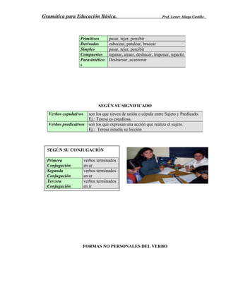Gramática para Educación Básica. Prof. Lester Aliaga Castillo
SEGÚN SU SIGNIFICADO
FORMAS NO PERSONALES DEL VERBO
Primitivos pasar, tejer, percibir
Derivados cabecear, patalear, bracear
Simples pasar, tejer, percibir
Compuestos repasar, atraer, deshacer, imponer, repartir
Parasintético
s
Deshuesar, acantonar
Verbos copulativos son los que sirven de unión o cópula entre Sujeto y Predicado.
Ej.: Teresa es estudiosa.
Verbos predicativos son los que expresan una acción que realiza el sujeto.
Ej.: Teresa estudia su lección
SEGÚN SU CONJUGACIÓN
Primera
Conjugación
verbos terminados
en ar
Segunda
Conjugación
verbos terminados
en er
Tercera
Conjugación
verbos terminados
en ir
 