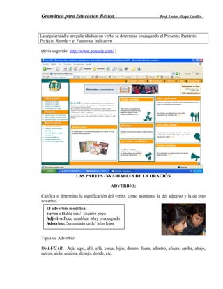 Gramática para Educación Básica. Prof. Lester Aliaga Castillo
(Sitio sugerido: http://www.zonaele.com/ )
LAS PARTES INVARIABLES DE LA ORACIÓN
ADVERBIO:
Califica o determina la significación del verbo, como asimismo la del adjetivo y la de otro
adverbio.
Tipos de Adverbio:
De LUGAR: Acá, aquí, allí, allá, cerca, lejos, dentro, fuera, adentro, afuera, arriba, abajo,
detrás, atrás, encima, debajo, donde, etc.
La regularidad o irregularidad de un verbo se determina conjugando el Presente, Pretérito
Perfecto Simple y el Futuro de Indicativo
El adverbio modifica:
Verbo : Habla mal/ Escribe poco
Adjetivo:Poco amables/ Muy preocupado
Adverbio:Demasiado tarde/ Más lejos
 