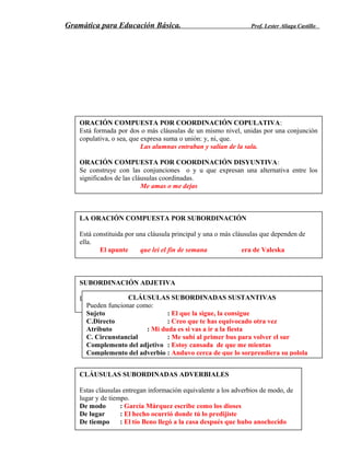 Gramática para Educación Básica. Prof. Lester Aliaga Castillo
ORACIÓN COMPUESTA POR COORDINACIÓN COPULATIVA:
Está formada por dos o más cláusulas de un mismo nivel, unidas por una conjunción
copulativa, o sea, que expresa suma o unión: y, ni, que.
Las alumnas entraban y salían de la sala.
ORACIÓN COMPUESTA POR COORDINACIÓN DISYUNTIVA:
Se construye con las conjunciones o y u que expresan una alternativa entre los
significados de las cláusulas coordinadas.
Me amas o me dejas
LA ORACIÓN COMPUESTA POR SUBORDINACIÓN
Está constituida por una cláusula principal y una o más cláusulas que dependen de
ella.
El apunte que leí el fin de semana era de Valeska
SUBORDINACIÓN ADJETIVA
La cláusula determina a un sustantivo y se une a él a través de un pronombre relativo.
Me enamoré de una soprano cuya voz me hipnotizó
CLÁUSULAS SUBORDINADAS SUSTANTIVAS
Pueden funcionar como:
Sujeto : El que la sigue, la consigue
C.Directo : Creo que te has equivocado otra vez
Atributo : Mi duda es si vas a ir a la fiesta
C. Circunstancial : Me subí al primer bus para volver el sur
Complemento del adjetivo : Estoy cansada de que me mientas
Complemento del adverbio : Anduvo cerca de que lo sorprendiera su polola
CLÁUSULAS SUBORDINADAS ADVERBIALES
Estas cláusulas entregan información equivalente a los adverbios de modo, de
lugar y de tiempo.
De modo : García Márquez escribe como los dioses
De lugar : El hecho ocurrió donde tú lo predijiste
De tiempo : El tío Beno llegó a la casa después que hubo anochecido
 
