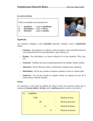 Gramática para Educación Básica. Prof. Lester Aliaga Castillo
EL SUSTANTIVO
Significado:
Los sustantivos designan a seres materiales (personas, animales, cosas) e inmateriales
(ideas).
- Comunes: Son genéricos y se aplican a toda una especie o clase, haciendo referencia
a las características del ser que representan: gato, instituto, río.
- Propios: Son individuales y no hacen referencia al ser que nombran: Chile, José,
Loa.
- Concretos: Nombran seres que se pueden percibir por los sentidos: bebida, comida.
- Abstractos: Hacen referencia a ideas o sentimientos: longitud, amor, esperanza.
- Individuales: Son los que, estando en singular, nombran un solo ser: alumna, lápiz.
- Colectivos: Son los que, estando en singular, indican un conjunto de seres de la
misma especie: manada, orquesta.
Forma:
Los sustantivos, como todas las palabras del idioma, tienen una estructura interna que se
compone de lexema radical o de base (raíz) y morfema (género, número y derivativo)
Ej.: CASITAS
CAS : Morfema de base
IT : Morfema derivativo
A : Morfema de género
S : Morfema de número
Puede ser abordado de tres perspectivas:
1.- Semántica : según su significado.
2.- Morfológica : según su forma.
3.- Sintáctica : según su función.
 