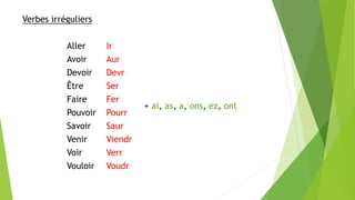 Verbes irréguliers
Aller Ir
+ ai, as, a, ons, ez, ont
Avoir Aur
Devoir Devr
Être Ser
Faire Fer
Pouvoir Pourr
Savoir Saur
Venir Viendr
Voir Verr
Vouloir Voudr