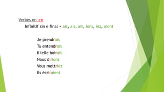 Verbes en –re
Infinitif sin e final + ais, ais, ait, ions, iez, aient
Je prendrais
Tu entendrais
Il/elle boirait
Nous dirions
Vous mettriez
Ils écriraient