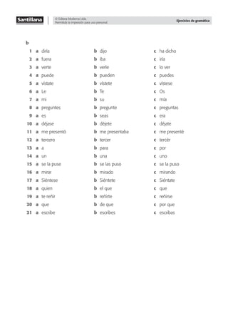 © Editora Moderna Ltda.
Permitida la impresión para uso personal.
Ejercicios de gramática
b
1 a diría b dijo c ha dicho
2 a fuera b iba c iría
3 a verte b verle c lo ver
4 a puede b pueden c puedes
5 a vístate b vístete c vístese
6 a Le b Te c Os
7 a mi b su c mía
8 a preguntes b pregunte c preguntas
9 a es b seas c era
10 a déjase b déjete c déjate
11 a me presentó b me presentaba c me presenté
12 a tercero b tercer c tercér
13 a a b para c por
14 a un b una c uno
15 a se la puse b se las puso c se la puso
16 a mirar b mirado c mirando
17 a Siéntese b Siéntete c Siéntate
18 a quien b el que c que
19 a te reñir b reñirte c reñirse
20 a que b de que c por que
21 a escribe b escribes c escribas
 