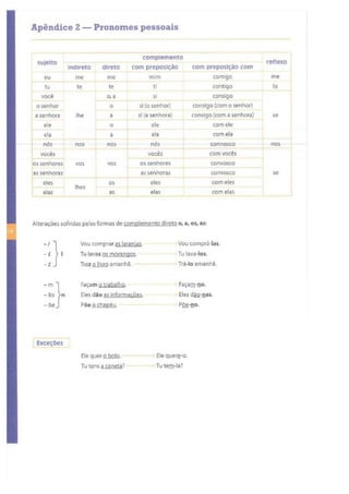 gramatica-ativa-1...................pdf.