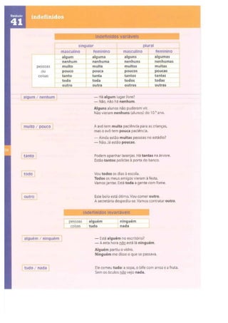 gramatica-ativa-1...................pdf.