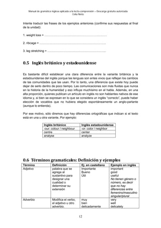 Manual de gramática inglesa aplicada a la lecto-comprensión – Descarga gratuita autorizada
Celia Nieto
12
Intente traducir las frases de los ejemplos anteriores (confirme sus respuestas al final
de la unidad):
1. weight loss = ………………………………………………………
2. ribcage = ………………………………………………………….
3. leg stretching = …………………………………………………..
0.5 Inglés británico y estadounidense
Es bastante difícil establecer una clara diferencia entre la variante británica y la
estadounidense del inglés porque las lenguas son entes vivos que reflejan los cambios
de las comunidades que las usan. Por lo tanto, una diferencia que existe hoy puede
dejar de serlo dentro de poco tiempo. Las comunicaciones son más fluidas que nunca
en la historia de la humanidad y eso influye muchísimo en el habla. Además, en una
alta proporción, quienes publican un artículo en inglés no son hablantes nativos de ese
idioma y, si bien se expresan en lo que se considera un inglés “correcto”, puede haber
elección de vocablos que no hubiera elegido espontáneamente un anglo-parlante
(aunque lo entienda).
Por ese motivo, sólo diremos que hay diferencias ortográficas que indican si el texto
está en una u otra variante. Por ejemplo:
Inglés británico Inglés estadounidense
-our: colour / neighbour -or: color / neighbor
centre center
analyse analyze
0.6 Términos gramaticales: Definición y ejemplos
Término Definición Ej. en castellano Ejemplo en inglés
Adjetivo palabra que se
agrega al
sustantivo para
designar una
cualidad o
determinar su
extensión
Importante
Bueno
Útil
important
good
useful
No tienen género o
número, es decir
que no hay
diferencias entre
femenino/masculino
singular/plural
Adverbio Modifica el verbo,
el adjetivo u otro
adverbio.
muy
bien
delicadamente
very
well
delicately
 