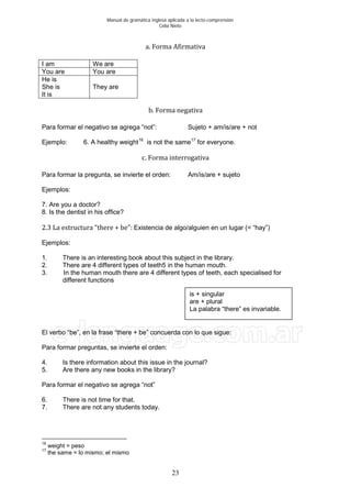 Manual de gramática inglesa aplicada a la lecto-comprensión
Celia Nieto
23
a. Forma Afirmativa
I am We are
You are You are
He is
She is
It is
They are
b. Forma negativa
Para formar el negativo se agrega “not”: Sujeto + am/is/are + not
Ejemplo: 6. A healthy weight16
is not the same17
for everyone.
c. Forma interrogativa
Para formar la pregunta, se invierte el orden: Am/is/are + sujeto
Ejemplos:
7. Are you a doctor?
8. Is the dentist in his office?
2.3 La estructura “there + be”: Existencia de algo/alguien en un lugar (= “hay”)
Ejemplos:
1. There is an interesting book about this subject in the library.
2. There are 4 different types of teeth5 in the human mouth.
3. In the human mouth there are 4 different types of teeth, each specialised for
different functions
El verbo “be”, en la frase “there + be” concuerda con lo que sigue:
Para formar preguntas, se invierte el orden:
4. Is there information about this issue in the journal?
5. Are there any new books in the library?
Para formar el negativo se agrega “not”
6. There is not time for that.
7. There are not any students today.
16
weight = peso
17
the same = lo mismo; el mismo
is + singular
are + plural
La palabra “there” es invariable.
 