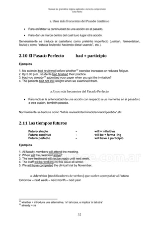 Manual de gramática inglesa aplicada a la lecto-comprensión
Celia Nieto
32
a. Usos más frecuentes del Pasado Continuo
• Para enfatizar la continuidad de una acción en el pasado.
• Para dar un marco dentro del cual tuvo lugar otra acción.
Generalmente se traduce al castellano como pretérito imperfecto (usaban, fermentaban,
llovía) o como “estaba lloviendo/ haciendo dieta/ usando”, etc.).
2.10 El Pasado Perfecto had + participio
Ejemplos
1. No scientist had reviewed before whether32
2. By 5.00 p.m., students
exercise increases or reduces fatigue.
had finished
3.
their practice.
Had you already33
submitted
4. The patients
your paper when you got the invitation?
had not lost weight when we examined them.
a. Usos más frecuentes del Pasado Perfecto
• Para indicar la anterioridad de una acción con respecto a un momento en el pasado o
a otra acción, también pasada.
Normalmente se traduce como “había revisado/terminado/enviado/perdido”,etc.
2.11 Los tiempos futuros
Futuro simple - will + infinitivo
Futuro continuo - will be + forma -ing
Futuro perfecto - will have + participio
Ejemplos
1. All faculty members will attend
2. When
the meeting.
will the president arrive
3. The new treatment
?
will not be ready
4. The staff
until next week.
will be working
5. We
on this issue all winter.
will have completed the clinical trial by November.
a. Adverbios (modificadores de verbos) que suelen acompañar al Futuro
tomorrow – next week – next month – next year
32
whether = introduce una alternativa, ‘si’ tal cosa, e implica ‘si tal otra’
33
already = ya
 
