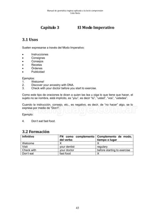 Manual de gramática inglesa aplicada a la lecto-comprensión
Celia Nieto
43
Capítulo 3 El Modo Imperativo
3.1 Usos
Suelen expresarse a través del Modo Imperativo:
• Instrucciones
• Consignas
• Consejos
• Recetas
• Órdenes
• Publicidad
Ejemplos:
1. Welcome!
2. Discover your ancestry with DNA.
3. Check with your doctor before you start to exercise.
Como este tipo de oraciones le dicen a quien las lea u oiga lo que tiene que hacer, el
sujeto no se nombra, está implícito, es “you”, es decir “tú”, “usted”, “vos”, “ustedes”.
Cuando la instrucción, consejo, etc., es negativo, es decir, de “no hacer” algo, se lo
expresa por medio de “Don’t”.
Ejemplo:
4. Don’t eat fast food.
3.2 Formación
Infinitivo FN como complemento
del verbo
Complemento de modo,
tiempo o lugar
Welcome X X
Visit your dentist regulary
Check with your doctor before starting to exercise
Don’t eat fast food X
 