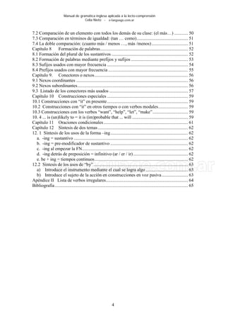 Manual de gramática inglesa aplicada a la lecto-comprensión
Celia Nieto - e-language.com.ar
4
7.2 Comparación de un elemento con todos los demás de su clase: (el más…) ............ 50
7.3 Comparación en términos de igualdad: (tan … como)............................................. 51
7.4 La doble comparación: (cuanto más / menos …, más /menos)................................ 51
Capítulo 8 Formación de palabras............................................................................. 52
8.1 Formación del plural de los sustantivos ................................................................... 52
8.2 Formación de palabras mediante prefijos y sufijos .................................................. 53
8.3 Sufijos usados con mayor frecuencia ....................................................................... 54
8.4 Prefijos usados con mayor frecuencia ...................................................................... 55
Capítulo 9. Conectores o nexos.................................................................................. 56
9.1 Nexos coordinantes .................................................................................................. 56
9.2 Nexos subordinantes................................................................................................. 56
9.3 Listado de los conectores más usados ..................................................................... 57
Capítulo 10 Construcciones especiales ....................................................................... 59
10.1 Construcciones con “it” en presente....................................................................... 59
10.2 Construcciones con “it” en otros tiempos o con verbos modales.......................... 59
10.3 Construcciones con los verbos “want”, “help”, “let”, “make”............................... 59
10. 4 ... is (un)likely to = it is (im)probable that ... will ................................................. 59
Capítulo 11 Oraciones condicionales.......................................................................... 61
Capítulo 12 Síntesis de dos temas............................................................................... 62
12. 1 Síntesis de los usos de la forma –ing.................................................................... 62
a. -ing = sustantivo .................................................................................................... 62
b. -ing = pre-modificador de sustantivo .................................................................... 62
c. -ing al empezar la FN............................................................................................. 62
d. -ing detrás de preposición = infinitivo (ar / er / ir)................................................ 62
e. be + ing = tiempos continuos.................................................................................. 62
12.2 Síntesis de los usos de “by”................................................................................... 63
a) Introduce el instrumento mediante el cual se logra algo ..................................... 63
b) Introduce el sujeto de la acción en construcciones en voz pasiva....................... 63
Apéndice II Lista de verbos irregulares........................................................................ 64
Bibliografía..................................................................................................................... 65
 