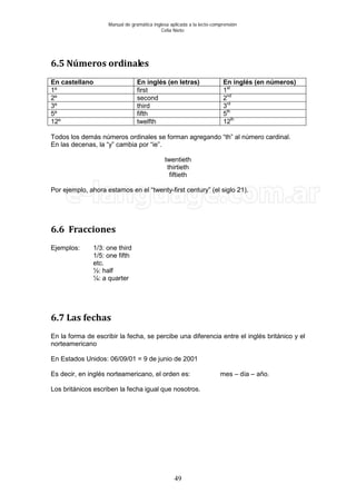 Manual de gramática inglesa aplicada a la lecto-comprensión
Celia Nieto
49
6.5 Números ordinales
En castellano En inglés (en letras) En inglés (en números)
1º first 1st
2º second 2nd
3º third 3rd
5º fifth 5th
12º twelfth 12th
Todos los demás números ordinales se forman agregando “th” al número cardinal.
En las decenas, la “y” cambia por “ie”.
twentieth
thirtieth
fiftieth
Por ejemplo, ahora estamos en el “twenty-first century” (el siglo 21).
6.6 Fracciones
Ejemplos: 1/3: one third
1/5: one fifth
etc.
½: half
¼: a quarter
6.7 Las fechas
En la forma de escribir la fecha, se percibe una diferencia entre el inglés británico y el
norteamericano
En Estados Unidos: 06/09/01 = 9 de junio de 2001
Es decir, en inglés norteamericano, el orden es: mes – día – año.
Los británicos escriben la fecha igual que nosotros.
 