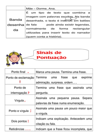 Mãe – Dorme, Ana.
                 É    um    tipo   de    texto     que   combina   a
                 imagem com palavras escritas. Na banda
  Banda          desenhada, o texto é inserido em balões
desenha          de fala           pode ainda existir legendas,
                 normalmente           de     forma      rectangular
    da
                 utilizadas para inserir texto do narrador
                 (quem conta a história).




                           Sinais de
                           Pontuação


   Ponto final    .       Marca uma pausa. Termina uma frase.
Ponto de exclamação Termina             uma      frase   que   exprime
         !                admiração, surpresa, ordem…
     Ponto de             Termina uma frase que assinala uma
   interrogação ?         pergunta.
                          Assinala uma pequena pausa. Separa
     Vírgula ,
                          palavras da frase numa enumeração.
                          Assinala uma pausa um pouco maior que
 Ponto e vírgula      ;
                          a vírgula.
                          Indicam uma explicação. Antecedem uma
   Dois pontos :
                          citação ou fala.
  Reticências …           Indicam que a frase ficou incompleta, que
 