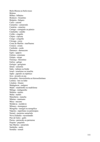 Bielo-Rússia ou bielo-russo
Belarus
Bilbau - bilbaíno
Bizâncio - bizantino
Bulgária - búlgaro
Cairo - cairota
Camarões - camaronês
Canárias - canarino
Cartago - cartaginês ou púnico
Catalunha - catalão
Ceilão - cingalês
Chipre - cipriota
Congo - congolês
Córsega - corso
Costa do Marfim - marfinense
Croácia - croata
Curdistão - curdo
Damasco - damasceno
Egito - egípcio
Estônia - estoniano
Etiópia - etíope
Florença - florentino
Galiza - galego
Geórgia - georgiano
lêmen - iemenita
Índia - indiano ou hindu
Israel - israelense ou israelita
Japão - japonês ou nipônico
Java - javanês ou jau
Jerusalém - hierosolimita ou hierosolimitano
Letônia - leto ou letão
Lituânia - lituano
Madagáscar - malgaxe
Madri - madrilenho ou madrilense
Málaga - malaguenho
Malásia - malaio
Malta - maltês
Manchúria - manchu
Mântua - mantuano
Meca - mecano
Moldávia - moldávio
Mônaco - monegasco
Mongólia - mongol ou mongólico
Nápoles - napolitano ou partenopeu
Nazaré - nazareno samarinês
Nova Zelândia - neozelandês
Pais de Gales - galês
Parma - parmesão ou parmense
Pequim - pequinês
San Marino - samarinês
Sardenha - sardo
Somália - somali
111
 