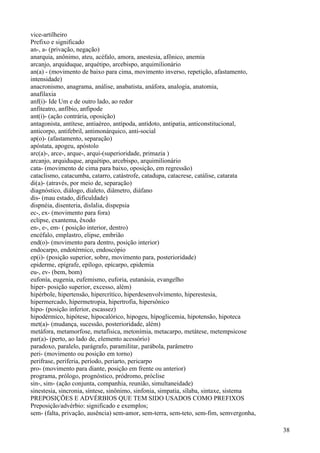 vice-artilheiro
Prefixo e significado
an-, a- (privação, negação)
anarquia, anônimo, ateu, acéfalo, amora, anestesia, afônico, anemia
arcanjo, arquiduque, arquétipo, arcebispo, arquimilionário
an(a) - (movimento de baixo para cima, movimento inverso, repetição, afastamento,
intensidade)
anacronismo, anagrama, análise, anabatista, anáfora, analogia, anatomia,
anafilaxia
anf(i)- Ide Um e de outro lado, ao redor
anfiteatro, anfíbio, anfipode
ant(i)- (ação contrária, oposição)
antagonista, antítese, antiaéreo, antípoda, antídoto, antipatia, anticonstitucional,
anticorpo, antifebril, antimonárquico, anti-social
ap(o)- (afastamento, separação)
apóstata, apogeu, apóstolo
arc(a)-, arce-, arque-, arqui-(superioridade, primazia )
arcanjo, arquiduque, arquétipo, arcebispo, arquimilionário
cata- (movimento de cima para baixo, oposição, em regressão)
cataclismo, catacumba, catarro, catástrofe, catadupa, catacrese, catálise, catarata
di(a)- (através, por meio de, separação)
diagnóstico, diálogo, dialeto, diâmetro, diáfano
dis- (mau estado, dificuldade)
dispnéia, disenteria, dislalia, dispepsia
ec-, ex- (movimento para fora)
eclipse, exantema, êxodo
en-, e-, em- ( posição interior, dentro)
encéfalo, emplastro, elipse, embrião
end(o)- (movimento para dentro, posição interior)
endocarpo, endotérmico, endoscópio
ep(i)- (posição superior, sobre, movimento para, posterioridade)
epiderme, epígrafe, epílogo, epícarpo, epidemia
eu-, ev- (bem, bom)
eufonía, eugenia, eufemismo, euforia, eutanásia, evangelho
hiper- posição superior, excesso, além)
hipérbole, hipertensão, hipercrítíco, hiperdesenvolvimento, hiperestesia,
hipermercado, hipermetropia, hipertrofia, hipersônico
hipo- (posição inferior, escassez)
hipodérmico, hipótese, hipocalórico, hipogeu, hípoglicemia, hipotensão, hipoteca
met(a)- (mudança, sucessão, posterioridade, além)
metáfora, metamorfose, metafísica, metonímia, metacarpo, metátese, metempsicose
par(a)- (perto, ao lado de, elemento acessório)
paradoxo, paralelo, parágrafo, paramilitar, parábola, parâmetro
peri- (movimento ou posição em torno)
perifrase, periferia, período, periarto, pericarpo
pro- (movimento para diante, posição em frente ou anterior)
programa, prólogo, prognóstico, pródromo, próclise
sin-, sim- (ação conjunta, companhia, reunião, simultaneidade)
sinestesia, sincronia, síntese, sinônimo, sinfonia, simpatia, sílaba, sintaxe, sistema
PREPOSIÇÕES E ADVÉRBIOS QUE TEM SIDO USADOS COMO PREFIXOS
Preposição/advérbio: significado e exemplos;
sem- (falta, privação, ausência) sem-amor, sem-terra, sem-teto, sem-fim, semvergonha,
38
 