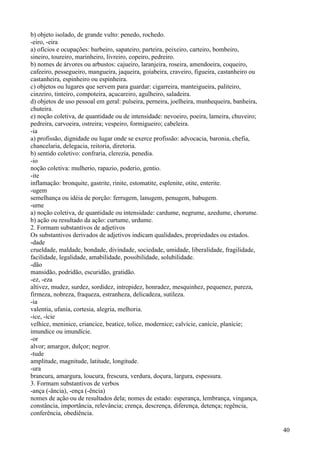 b) objeto isolado, de grande vulto: penedo, rochedo.
-eiro, -eira
a) ofícios e ocupações: barbeiro, sapateiro, parteira, peixeiro, carteiro, bombeiro,
sineiro, toureiro, marinheiro, livreiro, copeiro, pedreiro.
b) nomes de árvores ou arbustos: cajueiro, laranjeira, roseira, amendoeira, coqueiro,
cafeeiro, pessegueiro, mangueira, jaqueira, goiabeira, craveiro, figueira, castanheiro ou
castanheira, espinheiro ou espinheira.
c) objetos ou lugares que servem para guardar: cigarreira, manteigueira, paliteiro,
cinzeiro, tinteiro, compoteira, açucareiro, agulheiro, saladeira.
d) objetos de uso pessoal em geral: pulseira, perneira, joelheira, munhequeira, banheira,
chuteira.
e) noção coletiva, de quantidade ou de intensidade: nevoeiro, poeira, lameira, chuveiro;
pedreira, carvoeira, ostreira; vespeiro, formigueiro; cabeleira.
-ia
a) profissão, dignidade ou lugar onde se exerce profissão: advocacia, baronia, chefia,
chancelaria, delegacia, reitoria, diretoria.
b) sentido coletivo: confraria, clerezia, penedia.
-io
noção coletiva: mulherio, rapazio, poderio, gentio.
-ite
inflamação: bronquite, gastrite, rinite, estomatite, esplenite, otite, enterite.
-ugem
semelhança ou idéia de porção: ferrugem, lanugem, penugem, babugem.
-ume
a) noção coletiva, de quantidade ou intensidade: cardume, negrume, azedume, chorume.
b) ação ou resultado da ação: curtume, urdume.
2. Formam substantivos de adjetivos
Os substantivos derivados de adjetivos indicam qualidades, propriedades ou estados.
-dade
crueldade, maldade, bondade, divindade, sociedade, umidade, liberalidade, fragilidade,
facilidade, legalidade, amabilidade, possibilidade, solubilidade.
-dão
mansidão, podridão, escuridão, gratidão.
-ez, -eza
altivez, mudez, surdez, sordidez, intrepidez, honradez, mesquinhez, pequenez, pureza,
firmeza, nobreza, fraqueza, estranheza, delicadeza, sutileza.
-ia
valentia, ufania, cortesia, alegria, melhoria.
-ice, -ície
velhice, meninice, criancice, beatice, tolice, modernice; calvície, canície, planície;
imundice ou imundície.
-or
alvor; amargor, dulçor; negror.
-tude
amplitude, magnitude, latitude, longitude.
-ura
brancura, amargura, loucura, frescura, verdura, doçura, largura, espessura.
3. Formam substantivos de verbos
-ança (-ância), -ença (-ência)
nomes de ação ou de resultados dela; nomes de estado: esperança, lembrança, vingança,
constância, importância, relevância; crença, descrença, diferença, detença; regência,
conferência, obediência.
40
 