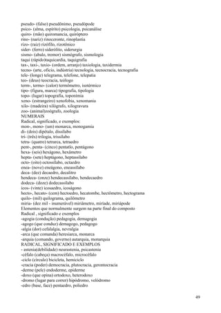 pseudo- (falso) pseudônimo, pseudópode
psico- (alma, espírito) psicologia, psicanálise
quiro- (mão) quiromancia, quiróptero
rino- (nariz) rinoceronte, rinoplastia
rizo- (raiz) rizófilo, rizotônico
sider- (ferro) siderólito, siderurgia
sismo- (abalo, tremor) sismógrafo, sismologia
taqui (rápido)taquicardia, taquigrafia
tax-, taxi-, taxio- (ordem, arranjo) taxiologia, taxidermia
tecno- (arte, oficio, indústria) tecnologia, tecnocracia, tecnografia
tele- (longe) telegrama, telefone, telepatia
teo- (deus) teocracia, teólogo
term-, termo- (calor) termômetro, isotérmico
tipo- (figura, marca) tipografia, tipologia
topo- (lugar) topografia, toponímia
xeno- (estrangeiro) xenofobia, xenomania
xilo- (madeira) xilógrafo, xilogravura
zoo- (animal)zoógrafo, zoologia
NUMERAIS
Radical, significado, e exemplos:
mon-, mono- (um) monarca, monogamia
di- (dois) dipétalo, dissílabo
tri- (três) trilogia, trissílabo
tetra- (quatro) tetrarca, tetraedro
pent-, penta- (cinco) pentatlo, pentágono
hexa- (seis) hexágono, hexâmetro
hepta- (sete) heptágono, heptassílabo
octo- (oito) octossílabo, octaedro
enea- (nove) eneágono, eneassílabo
deca- (dez) decaedro, decalitro
hendeca- (onze) hendecassílabo, hendecaedro
dodeca- (doze) dodecassílabo
icos- (vinte) icosaedro, icoságono
hecto-, hecato- (cem) hectoedro, hecatombe, hectômetro, hectograma
quilo- (mil) quilograma, quilômetro
miria- (dez mil - inumerável) miriâmetro, miríade, miriápode
Elementos que normalmente surgem na parte final do composto
Radical , significado e exemplos
-agogia (condução) pedagogia, demagogia
-agogo (que conduz) demagogo, pedagogo
-algia (dor) cefalalgia, nevralgia
-arca (que comanda) heresiarca, monarca
-arquia (comando, governo) autarquia, monarquia
RADICAL, SIGNIFICADO E EXEMPLOS
- astenia(debilidade) neurastenia, psicastenia
-céfalo (cabeça) macrocéfalo, microcéfalo
-ciclo (círculo) bicicleta, hemiciclo
-cracia (poder) democracia, plutocracia, gerontocracia
-derme (pele) endoderme, epiderme
-doxo (que opina) ortodoxo, heterodoxo
-dromo (lugar para correr) hipódromo, velódromo
-edro (base, face) pentaedro, poliedro
49
 