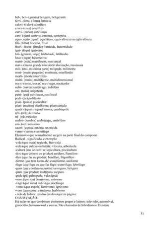 bel-, beli- (guerra) belígero, beligerante
ferri-, ferro- (ferro) ferrovia
calori- (calor) calorífero
cruci- (cruz) crucifixo
curvi- (curvo) curvilíneo
cent- (cem) centavo, centena, centopéia
equi-, eqüi- (igual) equilátero, equivalência ou eqüivalência
fili- (filho) filicídio, filial
fratri-, frater- (irmão) fratricida, fraternidade
igni- (fogo) ignívomo
lati- (grande, largo) latifoliado, latifúndio
loco- (lugar) locomotiva
matri- (mãe) matrilinear, matriarcal
maxi- (muito grande) maxidesvalorização, maxissaia
mili- (mil, milésima parte) milípede, milímetro
mini- (muito pequeno) minissaia, minifúndio
morti- (morte) mortífero
multi- (muito) multiforme, multidimensional
nocti- (noite, trevas) noctívago, nocticolor
nubi- (nuvem) nubívago, nubífero
oni- (todo) onipotente
patri- (pai) patrilinear, patrilocal
pedi- (pé) pedilúvio
pisci- (peixe) piscicultor
pluri- (muitos) pluriforme, plurisseriado
quadri- (quatro) quadrimotor, quadrúpede
reti- (reto) retilíneo
tri- (três) tricolor
umbri- (sombra) umbrívago, umbrífero
uni- (um) uníssono
uxori- (esposa) uxório, uxoricida
vermi- (verme) vermífugo
Elementos que normalmente surgem na parte final do composto
Radical , significado, e exemplo:
-cida (que mata) regicida, fratricida
-cola (que cultiva ou habita) vitícola, arborícola
-cultura (ato de cultivar) apicultura, piscicultura
-fero (que contém ou produz) aurífero, flamífero
-fico (que faz ou produz) benéfico, frigorífico
-forme (que tem forma de) cuneiforme, uniforme
-fugo (que foge ou que faz fugir) centrífugo, febrifugo
-gero (que contém ou produz) armígero, belígero
-paro (que produz) multíparo, ovíparo
-pede (pé) palmípede, velocípede
-sono (que soa) borrissono, uníssono
-vago (que anda) nubivago, noctívago
-vomo (que expele) fumívomo, ignívomo
-voro (que come) carnívoro, herbívoro
- nota de ledora: quadro em destaque na página:
OBSERVAÇÃO:
Há palavras que combinam elementos gregos e latinos: televisão, automóvel,
genocídio, homossexual e outras. São chamadas de hibridismos. Existem
51
 