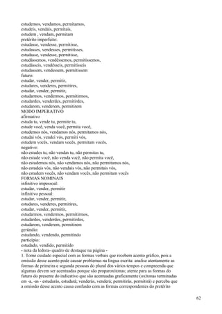 estudemos, vendamos, permitamos,
estudeis, vendais, permitais,
estudem , vendam, permitam
pretérito imperfeito:
estudasse, vendesse, permitisse,
estudasses, vendesses, permitisses,
estudasse, vendesse, permitisse,
estudássemos, vendêssemos, permitíssemos,
estudásseis, vendêsseis, permitísseis
estudassem, vendessem, permitissem
futuro:
estudar, vender, permitir,
estudares, venderes, permitires,
estudar, vender, permitir,
estudarmos, vendermos, permitirmos,
estudardes, venderdes, permitirdes,
estudarem, venderem, permitirem
MODO IMPERATIVO
afirmativo
estuda tu, vende tu, permite tu,
estude você, venda você, permita você,
estudemos nós, vendamos nós, permitamos nós,
estudai vós, vendei vós, permiti vós,
estudem vocês, vendam vocês, permitam vocês,
negativo:
não estudes tu, não vendas tu, não permitas tu,
não estude você, não venda você, não permita você,
não estudemos nós, não vendamos nós, não permitamos nós,
não estudeis vós, não vendais vós, não permitais vós,
não estudem vocês, não vendam vocês, não permitam vocês
FORMAS NOMINAIS
infinitivo impessoal:
estudar, vender, permitir
infinitivo pessoal:
estudar, vender, permitir,
estudares, venderes, permitires,
estudar, vender, permitir,
estudarmos, vendermos, permitirmos,
estudardes, venderdes, permitirdes,
estudarem, venderem, permitirem
gerúndio:
estudando, vendendo, permitindo
particípio:
estudado, vendido, permitido
- nota da ledora- quadro de destaque na página -
1. Tome cuidado especial com as formas verbais que recebem acento gráfico, pois a
omissão desse acento pode causar problemas na língua escrita: analise atentamente as
formas de primeira e segunda pessoas do plural dos vários tempos e compreenda que
algumas devem ser acentuadas porque são proparoxítonas; atente para as formas do
futuro do presente do indicativo que são acentuadas graficamente (oxítonas terminadas
em -a, -as - estudarás, estudará; venderás, venderá; permitirás, permitirá) e perceba que
a omissão desse acento causa confusão com as formas correspondentes do pretérito
62
 