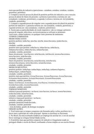 mais-que-perfeito do indicativo (paroxítonas - estudaras, estudara; venderas, vendera;
permitiras, permitira).
2. Compare a terceira pessoa do plural do pretérito perfeito do indicativo com a terceira
pessoa do plural do futuro do presente: a primeira é paroxítona e termina em -am
(estudaram, venderam, permitiram); a segunda é oxítona e termina em -ão (estudarão,
venderão, permitirão).
3. Compare a segunda pessoa do singular com a segunda pessoa do plural do pretérito
perfeito do indicativo: a primeira termina em -ste (estudaste, vendeste, permitiste); a
segunda termina em -stes (estudastes, vendestes, permitistes).
4. Atente para as particularidades do modo imperativo: não se conjuga a primeira
pessoa do singular; além disso, na terceira pessoa se utilizam os pronomes
você/vocês, senhor/senhores, ou qualquer outro pronome de tratamento.
TEMPOS COMPOSTOS
MODO INDICATIVO
pretérito perfeito: tenho/hei, tens/hás, tem/há, temos/havemos, tendes/haveis,
têm/hão
estudado, vendido, permitido
pretérito mais-que-perfeito: tinha/havia, tinhas/havias, tinha/havia,
tínhamos/havíamos, tínheis/havíeis, tinham/haviam.
estudado, vendido, permitido
futuro do presente : terei/haverei, terás/haverás, terá/haverá, teremos/haveremos,
tereis/havereis, terão/haverão.
estudado, vendido, permitido
futuro do pretérito: teria/haveria, terias/haverias, teria/haveria,
teríamos/haveríamos, teríeis/haveríeis, teriam/haveriam,
estudado, vendido, permitido
MODO SUBJUNTIVO
pretérito perfeito: tenha/haja, tenhas/hajas, tenha/haja, tenhamos/hajamos,
tenhais/hajais, tenham/hajam,
estudado, vendido, permitido
pretérito mais-que-perfeito: tivesse/houvesse, tivesses/houvesses, tivesse/houvesse,
tivéssemos/houvéssemos, tivésseis/houvésseis, tivessem/houvessem,
estudado, vendido, permitido
futuro: tiver/houver, tiveres/houveres, tiver/houver, tivermos/houvermos,
tiverdes/houverdes, tiverem/houverem.
estudado, vendido, permitido
FORMAS NOMINAIS
infinitivo pessoal (pretérito) : ter/haver, teres/haveres, ter/haver, termos/havermos,
terdes/haverdes, terem/haverem,
estudado, vendido, permitido
infinitivo impessoal (pretérito) : ter/haver,
estudado, vendido, permitido
gerúndio (pretérito) tendo/havendo,
estudado, vendido, permitido
- nota da ledora: quadro de destaque na página:
OBSERVAÇÕES:
1. Você notou que os tempos compostos são formados pelos verbos auxiliares ter e
haver mais o particípio do verbo principal. Apenas os auxiliares se flexionam.
2. No Brasil, há uma acentuada tendência ao emprego do auxiliar ter; o uso do auxiliar
haver restringe-se à língua formal falada escrita.
3. O pretérito mais-que-perfeito composto do indicativo é largamente usado no
português falado e escrito do Brasil, confinando a forma simples ao uso escrito formal.
63
 