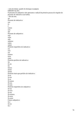 - nota da ledora: quadro de destaque na página:
OBSERVAÇÃO:
O presente do subjuntivo não apresenta o radical da primeira pessoa do singular do
presente do indicativo (sei/saiba).
- fim da nota.
ser
Presente do indicativo:
sou
és
é
somos
sois
são
Presente do subjuntivo:
seja
sejas
seja
sejamos
sejais
sejam
Pretérito imperfeito do indicativo:
era
eras
era
éramos
éreis
eram
Pretérito perfeito do indicativo:
fui
fo-ste
foi
fomos
fostes
foram
Pretérito mais-que-perfeito do indicativo:
fo-ra
fo-ras
fo-ra
fô-ramos
fô-reis
fo-ram
Pretérito imperfeito do subjuntivo:
fo-sse
fo-sses
fo-sse
fô-ssemos
fô-sseis
fo-ssem
Futuro subjuntivo:
fo-r
fo-res
fo-r
78
 