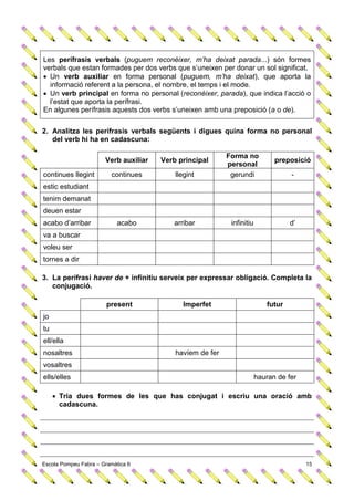Les perífrasis verbals (puguem reconèixer, m’ha deixat parada...) són formes
verbals que estan formades per dos verbs que s’uneixen per donar un sol significat.
 Un verb auxiliar en forma personal (puguem, m’ha deixat), que aporta la
  informació referent a la persona, el nombre, el temps i el mode.
 Un verb principal en forma no personal (reconèixer, parada), que indica l’acció o
  l’estat que aporta la perífrasi.
En algunes perífrasis aquests dos verbs s’uneixen amb una preposició (a o de).

2. Analitza les perífrasis verbals següents i digues quina forma no personal
   del verb hi ha en cadascuna:

                                                           Forma no
                       Verb auxiliar   Verb principal                         preposició
                                                           personal
continues llegint        continues         llegint          gerundi                -
estic estudiant
tenim demanat
deuen estar
acabo d’arribar             acabo         arribar           infinitiu              d’
va a buscar
voleu ser
tornes a dir

3. La perífrasi haver de + infinitiu serveix per expressar obligació. Completa la
   conjugació.

                        present              Imperfet                      futur
jo
tu
ell/ella
nosaltres                                  havíem de fer
vosaltres
ells/elles                                                              hauran de fer

      Tria dues formes de les que has conjugat i escriu una oració amb
       cadascuna.




Escola Pompeu Fabra – Gramàtica 6                                                       15
 