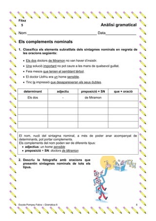 Fitxa
  5                                                        Anàlisi gramatical
Nom __________________________________ Data_______________

Els complements nominals
1. Classifica els elements subratllats dels sintagmes nominals en negreta de
   les oracions següents:

    Els dos doctors de Miramon no van haver d’insistir.
    Una solució important no pot caure a les mans de qualsevol guillat.
    Feia mesos que tenien el semblant tèrbol.
    El doctor Llofriu era un home sensible.
    Tinc la impressió que desapareixeran els seus dubtes.

    determinant                 adjectiu       preposició + SN      que + oració
        Els dos                     -            de Miramon




El nom, nucli del sintagma nominal, a més de poder anar acompanyat de
determinants, pot portar complements.
Els complements del nom poden ser de diferents tipus:
   adjectius: un home sensible
   preposició + SN: doctors de Miramon

2. Descriu la fotografia amb oracions que
   presentin sintagmes nominals de tots els
   tipus.




Escola Pompeu Fabra – Gramàtica 6                                                  6
 