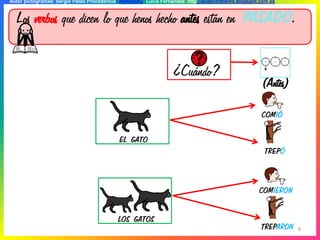 8
Autor pictogramas: Sergio Palao Procedencia: ARASAAC Lucía Fernández http://audiciontierno.blogspot.com.es
¿Cuándo?
PASADO.
(Antes)
EL GATO
LOS GATOS
COMIÓ
TREPÓ
COMIERON
TREPARON
Los verbos que dicen lo que henos hecho antes están en
 