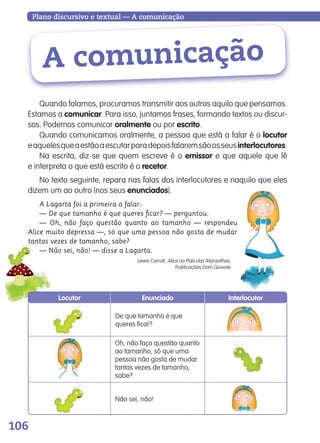 106
Plano discursivo e textual — A comunicação
A comunicação
A Lagarta foi a primeira a falar:
— De que tamanho é que queres ﬁcar? — perguntou.
— Oh, não faço questão quanto ao tamanho — respondeu
Alice muito depressa —, só que uma pessoa não gosta de mudar
tantas vezes de tamanho, sabe?
— Não sei, não! — disse a Lagarta.
Lewis Carroll, Alice no País das Maravilhas,
Publicações Dom Quixote
Locutor Enunciado Interlocutor
De que tamanho é que
queres ficar?
Oh, não faço questão quanto
ao tamanho, só que uma
pessoa não gosta de mudar
tantas vezes de tamanho,
sabe?
Não sei, não!
Quando falamos, procuramos transmitir aos outros aquilo que pensamos.
Estamos a comunicar. Para isso, juntamos frases, formando textos ou discur-
sos. Podemos comunicar oralmente ou por escrito.
Quando comunicamos oralmente, a pessoa que está a falar é o locutor
eaquelesqueaestãoaescutarparadepoisfalaremsãoosseusinterlocutores.
Na escrita, diz-se que quem escreve é o emissor e que aquele que lê
e interpreta o que está escrito é o recetor.
No texto seguinte, repara nas falas dos interlocutores e naquilo que eles
dizem um ao outro (nos seus enunciados).
139557 106_119_P7.indd 106 11/02/14 17:27
 