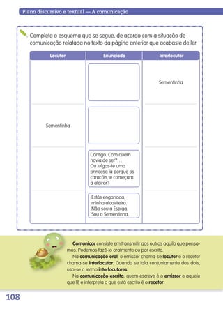 108
Plano discursivo e textual — A comunicação
Completa o esquema que se segue, de acordo com a situação de
comunicação relatada no texto da página anterior que acabaste de ler.
Sementinha
Locutor Enunciado Interlocutor
Sementinha
Contigo. Com quem
havia de ser?…
Ou julgas-te uma
princesa lá porque os
caracóis te começam
a aloirar?
Estás enganada,
minha alcoviteira.
Não sou a Espiga.
Sou a Sementinha.
Comunicar consiste em transmitir aos outros aquilo que pensa-
mos. Podemos fazê-lo oralmente ou por escrito.
Na comunicação oral, o emissor chama-se locutor e o recetor
chama-se interlocutor. Quando se fala conjuntamente dos dois,
usa-se o termo interlocutores.
Na comunicação escrita, quem escreve é o emissor e aquele
que lê e interpreta o que está escrito é o recetor.
139557 106_119_P7.indd 108 11/02/14 17:27
 