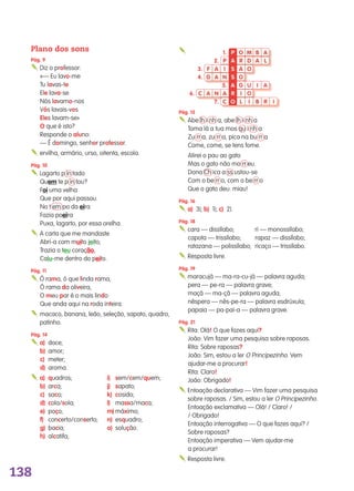 138
Plano dos sons
Pág. 9
Dizoprofessor:
«—Eulavo‑me
Tulavas‑te
Elelava‑se
Nóslavamo‑nos
Vóslavais‑vos
Eleslavam‑se»
Oqueéisto?
Respondeoaluno:
—Édomingo,senhorprofessor.
ervilha,armário,urso,oitenta,escola.
Pág. 10
Lagartopintado
Quemtepintou?
Foiumavelha
Queporaquipassou.
Notempodaeira
Faziapoeira
Puxa,lagarto,poressaorelha.
Acartaquememandaste
Abri‑acommuitojeito;
Traziaoteucoração,
Caiu‑medentrodopeito.
Pág. 11
Órama,óquelindarama,
Óramadaoliveira,
Omeuparéomaislindo
Queandaaquinarodainteira.
macaco,banana,leão,seleção,sapato,quadro,
patinho.
Pág. 14
a) doce;
b) amor;
c) meter;
d) aroma.
a) quadros; i) sem/cem/quem;
b) arca; j) sapato;
c) saco; k) cosido;
d) cola/sola; l) massa/maca;
e) poço; m) máximo;
f) concerto/conserto; n) esquadro;
g) bacia; o) solução.
h) alcatifa;

Pág. 15
Abelhinha,abelhinha
Tomaláatuamosquinha
Zurra,zurra,picanaburra
Come,come,setensfome.
Atireiopauaogato
Masogatonãomorreu.
DonaChicaassustou‑se
Comoberro,comoberro
Queogatodeu:miau!
Pág. 16
a) 3);b) 1);c) 2).
Pág. 18
cara—dissílabo; ri—monossílabo;
capota—trissílabo; rapaz—dissílabo;
ratazana—polissílabo; ricaço—trissílabo.
Respostalivre.
Pág. 19
maracujá—ma‑ra‑cu‑já—palavraaguda;
pera—pe‑ra—palavragrave;
maçã—ma‑çã—palavraaguda;
nêspera—nês‑pe‑ra—palavraesdrúxula;
papaia—pa‑pai‑a—palavragrave.
Pág. 21
Rita:Olá!Oquefazesaqui?
João:Vimfazerumapesquisasobreraposas.
Rita:Sobreraposas?
João:Sim,estoualerOPrincipezinho.Vem
ajudar‑meaprocurar!
Rita:Claro!
João:Obrigado!
Entoaçãodeclarativa—Vimfazerumapesquisa
sobreraposas./Sim,estoualerOPrincipezinho.
Entoaçãoexclamativa—Olá!/Claro!/
/Obrigado!
Entoaçãointerrogativa—Oquefazesaqui?/
Sobreraposas?
Entoaçãoimperativa—Vemajudar‑me
aprocurar!
Respostalivre.
1. P O M B A
2. P A R D A L
3. F A I S A O
4. G A N S O
5. A G U I A
6. C A N A R I O
7. C O L I B R I
139557 137_144_Solucoes.indd 138 11/02/14 17:29
 