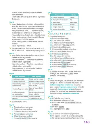 143
Ficarammuitocontentesporqueosgelados
eramdeliciosos.
Foramtodosalmoçarquandoamãeregressou
dopasseio.
Pág. 92
Frasesdeclarativas—Porisso,voltaramàRua
NovadosMercadores,agoraquasedeserta./
Muitoscomercianteshaviamfechadoaslojas
parapoderemverorei./…exclamouoJoão,
encostando‑seàombreiradeumaporta./
Inesperadamenteelaabriu‑se./Mafaldariu‑se.
Frasesexclamativas—Quemaçada!/Estava
sóencostada!/Nãohápoucos!
Frasesinterrogativas—Nestetemponãohá
roubos?
Frasesimperativas—Olha!
Quehorassão?—4. Estoucheiodesede!—2.
São10horas—1. Bebeumcopodeágua—3.
Pág. 93
Frasedeclarativa—Mantenhoomeucaderno
cuidadoebemorganizado.
Fraseexclamativa—Manténsoteucaderno
cuidadoebemorganizado!
Fraseinterrogativa—Manténsoteucaderno
cuidadoebemorganizado?
Fraseimperativa—Mantémoteucaderno
cuidadoebemorganizado!
Pág. 94

Pág. 96

Pág. 97
a) 5;b) 6;c) 4;d) 2;e)1;f) 3.
Sugestãoderesposta:
a) Opatonadavanolago.
b) ARitabrincacomoirmão.
c) AmãedoBrunofoiàscompras.
d) Aenfermeiratratoudopaciente.
e) Oteuirmãoestácansado.
f) Omaquinistaconduziaocomboio.
g) Oautocarrochegouatrasado.
a) Opatonadavanolago.
b) ARitabrincacomoirmão.
c) AmãedoBrunofoiàscompras.
d) Aenfermeiratratoudopaciente.
e) Oteuirmãoestácansado.
f) Omaquinistaconduziaocomboio.
g) Oautocarrochegouatrasado.
Pág. 98
OLuisinhoolhouemvolta.Amãedeviaestar
achegardascompraseacriadaestava
distraídacomarádio.
Pág. 99
Umburro,umgato,umgaloeumcãodecidiram
abrigar‑seedormirnafloresta.Oburroeocão
deitaram-se junto a uma árvore,enquantoo
gatoeogalotreparam para um ramo.Foientão
queogaloviu uma luz ao longeealertouos
amigos.Eraumacasaqueabrigavaunsladrões.
Osquatroamigosresolveram assustá-los.
Pág. 100
a) OPedroleuumromance.
b) AAnavisitouoMuseudoTraje.
c) Oalunoescreveuumacomposiçãosobre
ooutono.
d) Elaabriuaporta.
e) Araparigacheirouaflor.
Pág. 101
a) Asvizinhasconversavamalegremente.
b) Osrapazesbrincamàsescondidasnopátio.
c) Naprimavera,asandorinhasfazemosninhos.
Quemtrabalhacome.
Pág. 95
a) Ameninabebeuumsumo.
b) OPedrocomprouumlivro.
c) Omeupailêojornaldiariamente.
a) Ameninabebeuumsumo.
b) OPedrocomprouumlivro.
c) Omeupailêojornaldiariamente.
Frase afirmativa Frase negativa
OJoãovaiàpraia. OJoãonãovaiàpraia.
AMariajogaàbola. AMarianãojogaàbola.
Elescomemgelados
todososdias.
Elesnãocomemgelados
todososdias.
OpaidoTiagofoiàfesta.
Aenfermeiragosta
doseutrabalho.
Façosempreostrabalhos
decasa.
OpaidoTiagonãofoi
àfesta.
Aenfermeiranãogosta
doseutrabalho.
Nãofaçosempre
ostrabalhosdecasa.
a) comeuabanana comeu
b) fezostrabalhosdecasa fez
c) escorregou escorregou
d) ajudouofilho ajudou
e) rasgouopapel rasgou
f) perdeuocomboio perdeu
Grupo verbal Núcleo
139557 137_144_Solucoes.indd 143 11/02/14 17:29
 