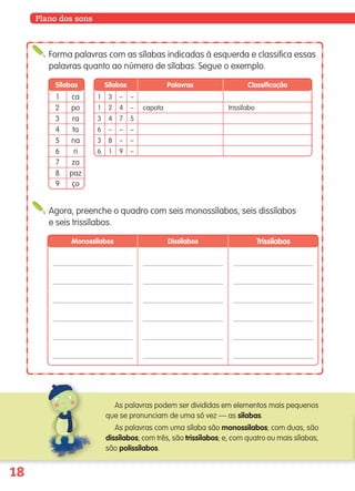 18
Plano dos sons
Forma palavras com as sílabas indicadas à esquerda e classifica essas
palavras quanto ao número de sílabas. Segue o exemplo.
Agora, preenche o quadro com seis monossílabos, seis dissílabos
e seis trissílabos.
As palavras podem ser divididas em elementos mais pequenos
que se pronunciam de uma só vez — as sílabas.
As palavras com uma sílaba são monossílabos; com duas, são
dissílabos; com três, são trissílabos; e, com quatro ou mais sílabas,
são polissílabos.
1
2
3
4
5
6
7
8
9
ca
po
ra
ta
na
ri
za
paz
ço
Sílabas Sílabas ClassificaçãoPalavras
capota trissílabo
1 3 – –
1 2 4 –
3 4 7 5
6
3
6
–
8
1
–
–
9
–
–
–
Monossílabos Dissílabos Trissílabos
139557 008-021_P1.indd 18 11/02/14 17:22
 