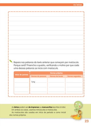 As letras
As letras podem ser de imprensa ou manuscritas (escritas à mão).
Em ambos os casos, usamos minúsculas e maiúsculas.
As maiúsculas são usadas em início de período e como inicial
dos nomes próprios.
Repara nas palavras do texto anterior que começam por maiúscula.
Porque será? Preenche o quadro, verificando o motivo por que cada
uma dessas palavras se inicia com maiúscula.
Nomes próprios
Nomes de pessoas Nomes de locais Nomes sagrados
Tung
Início de período
Tung
139557 022_035_P2.indd 23 11/02/14 17:23
 