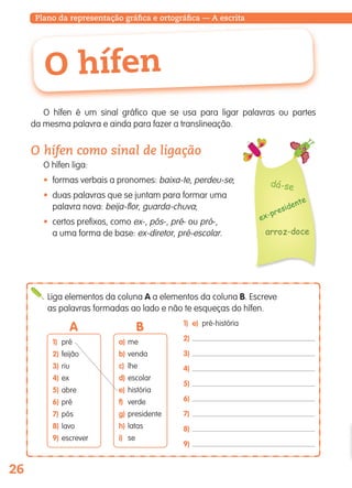 26
Plano da representação gráfica e ortográfica — A escrita
O hífen
O hífen é um sinal gráfico que se usa para ligar palavras ou partes
da mesma palavra e ainda para fazer a translineação.
O hífen como sinal de ligação
O hífen liga:
• formas verbais a pronomes: baixa-te, perdeu-se;
• duas palavras que se juntam para formar uma
palavra nova: beija-flor, guarda-chuva;
• certos prefixos, como ex-, pós-, pré- ou pró-,
a uma forma de base: ex-diretor, pré-escolar.
11) e) pré-história
12)
13)
14)
15)
16)
17)
18)
19)
1) pré
2) feijão
3) riu
4) ex
5) abre
6) pré
7) pós
8) lavo
9) escrever
A B
a) me
b) venda
c) lhe
d) escolar
e) história
f) verde
g) presidente
h) latas
i) se
Liga elementos da coluna A a elementos da coluna B. Escreve
as palavras formadas ao lado e não te esqueças do hífen.
139557 022_035_P2.indd 26 11/02/14 17:23
 