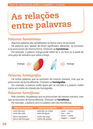 34
Plano da representação gráfica e ortográfica — A escrita
As relações
entre palavras
Palavras homónimas
Algumas palavras são semelhantes na forma como se escrevem.
Há palavras que, apesar de terem significados diferentes, se escrevem
e se pronunciam da mesma forma. Chamam-se homónimas.
Por exemplo, a palavra manga pode referir-se a um fruto ou à parte de
uma peça de vestuário que cobre o braço.
Palavras homónimas Palavras homógrafas Palavras homófonas
canto (da ave)
canto (da sala)
banco (do jardim)
banco (de Portugal)
sede (de um clube)
sede (de água)
molho (de soja)
molho (de grelos)
coser — cozer
noz — nós
cento — sento
viagem — viajem
Palavras homógrafas
Há outras palavras que se escrevem da mesma maneira, mas que se
pronunciam de forma diferente. Chamam-se homógrafas.
Por exemplo, a palavra molho (para pôr na comida) e a palavra molho
(como em molho de chaves) são homógrafas.
Palavras homófonas
Pelo contrário, há palavras que se pronunciam da mesma maneira, mas
que se escrevem de forma diferente. Chamam-se homófonas.
Por exemplo, a palavra cem e a palavra sem são homófonas.
manga manga
139557 022_035_P2.indd 34 11/02/14 17:23
 