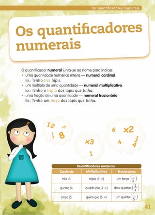 41
Os quantificadores numerais
Os quantificadores
numerais
O quantificador numeral junta-se ao nome para indicar:
• uma quantidade numérica inteira — numeral cardinal:
Ex.: Tenho três lápis.
• um múltiplo de uma quantidade — numeral multiplicativo:
Ex.: Tenho o triplo dos lápis que tinha.
• uma fração de uma quantidade — numeral fracionário.
Ex.: Tenho um terço dos lápis que tinha.
Quantificadores numerais
Cardinais Multiplicativos Fracionários
três (3)
quatro (4)
cinco (5)
triplo (3 3)
quádruplo (4 3)
quíntuplo (5 3)
um terço 1
1
—
3 2
dois quartos 1
2
—
4 2
um quinto 1
1
—
5 2
139557 036_053_P3.indd 41 11/02/14 17:24
 