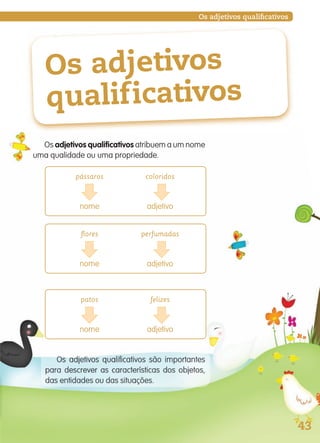 43
Os adjetivos
qualificativos
Os adjetivos qualificativos
Os adjetivos qualificativos atribuem a um nome
uma qualidade ou uma propriedade.
pássaros coloridos
nome adjetivo
ﬂores perfumadas
nome adjetivo
patos felizes
nome adjetivo
Os adjetivos qualificativos são importantes
para descrever as características dos objetos,
das entidades ou das situações.
adjetivo
adjetivo
139557 036_053_P3.indd 43 11/02/14 17:24
 