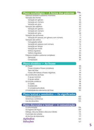 5
Plano morfológico — A forma das palavras
Palavras variáveis e palavras invariáveis 54
Variação dos nomes 56
Variação em género 56
Variação em número 60
Variação em grau 63
Variação dos adjetivos 65
Variação em género 65
Variação em número 67
Variação em grau 68
Variação dos pronomes 71
Variação em pessoa, em género e em número 71
Variação dos verbos 74
Conjugação verbal 74
Variação em pessoa e em número 76
Variação em tempo 77
Variação em modo 79
Verbos regulares 81
Verbos irregulares 83
Palavras simples e palavras complexas 86
Derivação 86
Composição 87
Plano sintático — As frases
As frases 88
Frases simples e frases complexas 89
Tipos de frase 91
Frases afirmativas e frases negativas 94
Os constituintes da frase 95
O grupo nominal 95
O grupo verbal 96
As funções sintáticas 98
O sujeito 98
O predicado 99
O complemento direto 100
A mobilidade dos elementos da frase 101
Plano lexical e semântico — Os significados
Famílias de palavras 102
Sinónimos e antónimos 103
Uso do dicionário 105
Plano discursivo e textual — A comunicação
A comunicação 106
Os registos de língua 109
Diálogo, discurso direto e discurso indireto 112
O princípio de cortesia 115
As formas de tratamento 117
Apêndice 120
Soluções 137
Pág.
139557 001-007_Indice.indd 5 11/02/14 17:21
 