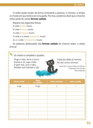 51
Os verbos
Muge a vaca, berra o touro,
Grasna a rã, ruge o leão,
O gato mia, uiva o lobo,
Também tem ladrado o cão.
Lê o texto e completa o quadro.
O verbo pode mudar de forma consoante a pessoa, o número, o tempo
e o modo em que está a ser conjugado. Por isso, podemos dizer que o mesmo
verbo pode ter várias formas verbais.
Repara nas seguintes frases:
O João brinca muito.
O João brincou muito.
O João brincava muito.
O João e a Joana brincavam muito.
Eu e o João brincávamos muito.
As palavras destacadas são formas verbais do mesmo verbo: o verbo
brincar.
A fala foi dada ao homem,
Rei dos outros animais.
Pedro Diniz, Tesouro Poético da Infância,
Publicações Dom Quixote
(texto adaptado)
3 —mugirmuge
Forma verbal
Verbo
no infinitivo
Verbo principal Verbo auxiliar
139557 036_053_P3.indd 51 11/02/14 17:24
 