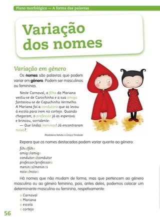 56
Plano morfológico — A forma das palavras
Variação em género
Os nomes são palavras que podem
variar em género. Podem ser masculinos
ou femininos.
Repara que os nomes destacados podem variar quanto ao género:
ﬁlha/ﬁlho
amiga/amigo
condutora/condutor
professor/professora
meninas/meninos
noivo/noiva
Há nomes que não mudam de forma, mas que pertencem ao género
masculino ou ao género feminino, pois, antes deles, podemos colocar um
determinante masculino ou feminino, respetivamente:
o Carnaval
a Mariana
a escola
o cortejo
Neste Carnaval, a ﬁlha da Mariana
vestiu-se de Carochinha e a sua amiga
fantasiou-se de Capuchinho Vermelho.
A Mariana foi a condutora que as levou
à escola para irem no cortejo. Quando
chegaram, o professor já as esperava
e brincou, sorridente:
— Que lindas meninas! Já encontraram
noivo?
Madalena Relvão e Graça Trindade
Variação
dos nomes
139557 054_087_P4.indd 56 11/02/14 17:25
 