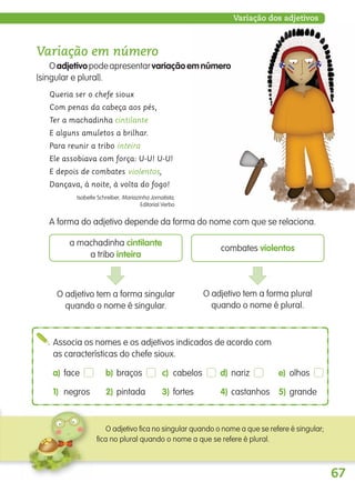 67
Variação dos adjetivos
Variação em número
Oadjetivopodeapresentarvariação em número
(singular e plural).
Queria ser o chefe sioux
Com penas da cabeça aos pés,
Ter a machadinha cintilante
E alguns amuletos a brilhar.
Para reunir a tribo inteira
Ele assobiava com força: U-U! U-U!
E depois de combates violentos,
Dançava, à noite, à volta do fogo!
Isabelle Schreiber, Mariazinha Jornalista,
Editorial Verbo
A forma do adjetivo depende da forma do nome com que se relaciona.
a machadinha cintilante
a tribo inteira
O adjetivo tem a forma singular
quando o nome é singular.
combates violentos
O adjetivo tem a forma plural
quando o nome é plural.
Associa os nomes e os adjetivos indicados de acordo com
as características do chefe sioux.
a) face b) braços c) cabelos d) nariz e) olhos
1) negros 2) pintada 3) fortes 4) castanhos 5) grande
O adjetivo fica no singular quando o nome a que se refere é singular;
fica no plural quando o nome a que se refere é plural.
139557 054_087_P4.indd 67 11/02/14 17:25
 