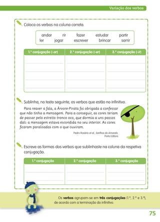 75
Variação dos verbos
andar rir fazer estudar partir
ler jogar escrever brincar sorrir
Coloca os verbos na coluna correta.
Sublinha, no texto seguinte, os verbos que estão no infinitivo.
Para reaver a fala, a Árvore-Pirata foi obrigada a confessar
que não tinha a mensagem. Para a conseguir, as cores teriam
de passar pelo estreito tronco oco, que dormia a uns passos
dali: a mensagem estava escondida no seu interior. As cores
ﬁcaram paralisadas com o que ouviram.
Pedro Rosário et al., Sarilhos do Amarelo,
Porto Editora
1.a
conjugação 2.a
conjugação 3.a
conjugação
Escreve as formas dos verbos que sublinhaste na coluna da respetiva
conjugação.
1.a
conjugação (-ar) 2.a
conjugação (-er) 3.a
conjugação (-ir)
Os verbos agrupam-se em três conjugações (1.ª, 2.ª e 3.ª),
de acordo com a terminação do infinitivo.
139557 054_087_P4.indd 75 11/02/14 17:25
 