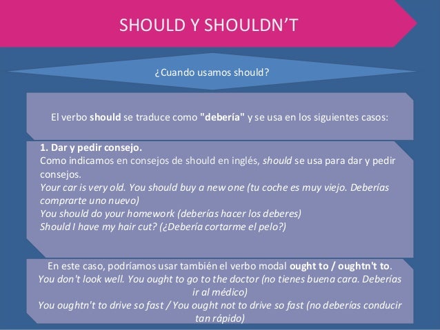 Should / shouldn´t - Imperativo (aff/neg)