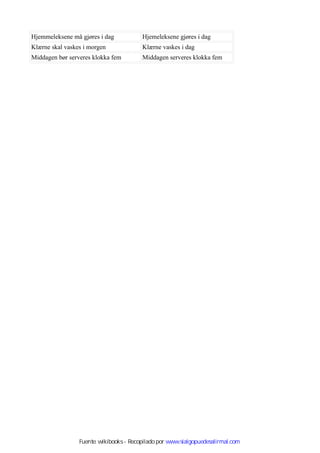 Hjemmeleksene må gjøres i dag Hjemeleksene gjøres i dag
Klærne skal vaskes i morgen Klærne vaskes i dag
Middagen bør serveres klokka fem Middagen serveres klokka fem
Fuente: wikibooks - Recopilado por www.sialgopuedesalirmal.com
 