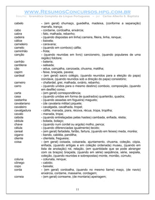 www.ResumosConcursos.hpg.com.br
 Resumo: Gramática Completa da Língua Portuguesa      – por   Carlos Alberto S. Baptista

cabelo           - (em geral) chumaço, guedelha, madeixa, (conforme a separação)
                 marrafa, trança;
cabo             - cordame, cordoalha, enxárcia;
cabra            - fato, malhada, rebanho;
cadeira          - (quando dispostas em linha) carreira, fileira, linha, renque;
cálice           - baixela;
cameleiro        - caravana;
camelo           - (quando em comboio) cáfila;
caminhão         - frota;
canção           - (quando reunidas em livro) cancioneiro, (quando populares de uma
                 região) folclore;
canhão           - bateria;
cantilena        - salsada;
cão              - adua, cainçalha, canzoada, chusma, matilha;
capim            - feixe, braçada, paveia;
cardeal          - (em geral) sacro colégio, (quando reunidos para a eleição do papa)
                 conclave, (quando reunidos sob a direção do papa) consistório;
carneiro         - chafardel, grei, malhada, oviário, rebanho;
carro            - (quando unidos para o mesmo destino) comboio, composição, (quando
                 em desfile) corso;
carta            - (em geral) correspondência;
casa             - (quando unidas em forma de quadrados) quarteirão, quadra;
castanha         - (quando assadas em fogueira) magusto;
cavalariano      - (de cavalaria militar) piquete;
cavaleiro        - cavalgada, cavalhada, tropel;
cavalgadura      - cáfila, manada, piara, récova, récua, tropa, tropilha;
cavalo           - manada, tropa;
cebola           - (quando entrelaçadas pelas hastes) cambada, enfiada, réstia;
cédula           - bolada, bolaço;
chave            - (quando num cordel ou argola) molho, penca;
célula           - (quando diferenciadas igualmente) tecido;
cereal           - (em geral) fartadela, fartão, fartura, (quando em feixes) meda, moréia;
cigano           - bando, cabilda, pandilha;
cliente          - clientela, freguesia;
coisa            - (em geral) coisada, coisarada, ajuntamento, chusma, coleção, cópia,
                 enfiada, (quando antigas e em coleção ordenada) museu, (quando em
                 lista de anotação) rol, relação, (em quantidade que se pode abranger
                 com os braços) braçada, (quando em série) seqüência, série, seqüela,
                 coleção, (quando reunidas e sobrepostas) monte, montão, cúmulo;
coluna           - colunata, renque;
cônego           - cabido;
copo             - baixela;
corda            - (em geral) cordoalha, (quando no mesmo liame) maço, (de navio)
                 enxárcia, cordame, massame, cordagem;
correia          - (em geral) correame, (de montaria) apeiragem;



                                          11
 