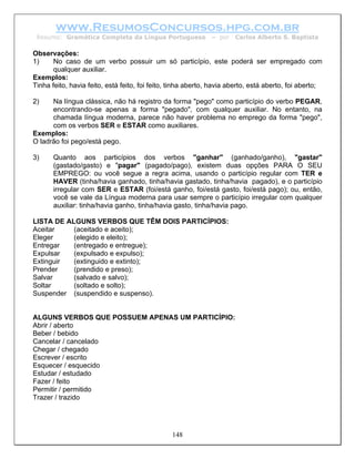 www.ResumosConcursos.hpg.com.br
 Resumo: Gramática Completa da Língua Portuguesa              – por   Carlos Alberto S. Baptista

Observações:
1)     No caso de um verbo possuir um só particípio, este poderá ser empregado com
       qualquer auxiliar.
Exemplos:
Tinha feito, havia feito, está feito, foi feito, tinha aberto, havia aberto, está aberto, foi aberto;

2)    Na língua clássica, não há registro da forma "pego" como particípio do verbo PEGAR,
      encontrando-se apenas a forma "pegado", com qualquer auxiliar. No entanto, na
      chamada língua moderna, parece não haver problema no emprego da forma "pego",
      com os verbos SER e ESTAR como auxiliares.
Exemplos:
O ladrão foi pego/está pego.

3)     Quanto aos particípios dos verbos "ganhar" (ganhado/ganho), "gastar"
       (gastado/gasto) e "pagar" (pagado/pago), existem duas opções PARA O SEU
       EMPREGO: ou você segue a regra acima, usando o particípio regular com TER e
       HAVER (tinha/havia ganhado, tinha/havia gastado, tinha/havia pagado), e o particípio
       irregular com SER e ESTAR (foi/está ganho, foi/está gasto, foi/está pago); ou, então,
       você se vale da Língua moderna para usar sempre o particípio irregular com qualquer
       auxiliar: tinha/havia ganho, tinha/havia gasto, tinha/havia pago.

LISTA DE ALGUNS VERBOS QUE TÊM DOIS PARTICÍPIOS:
Aceitar    (aceitado e aceito);
Eleger     (elegido e eleito);
Entregar   (entregado e entregue);
Expulsar   (expulsado e expulso);
Extinguir  (extinguido e extinto);
Prender    (prendido e preso);
Salvar     (salvado e salvo);
Soltar     (soltado e solto);
Suspender (suspendido e suspenso).


ALGUNS VERBOS QUE POSSUEM APENAS UM PARTICÍPIO:
Abrir / aberto
Beber / bebido
Cancelar / cancelado
Chegar / chegado
Escrever / escrito
Esquecer / esquecido
Estudar / estudado
Fazer / feito
Permitir / permitido
Trazer / trazido




                                                148
 